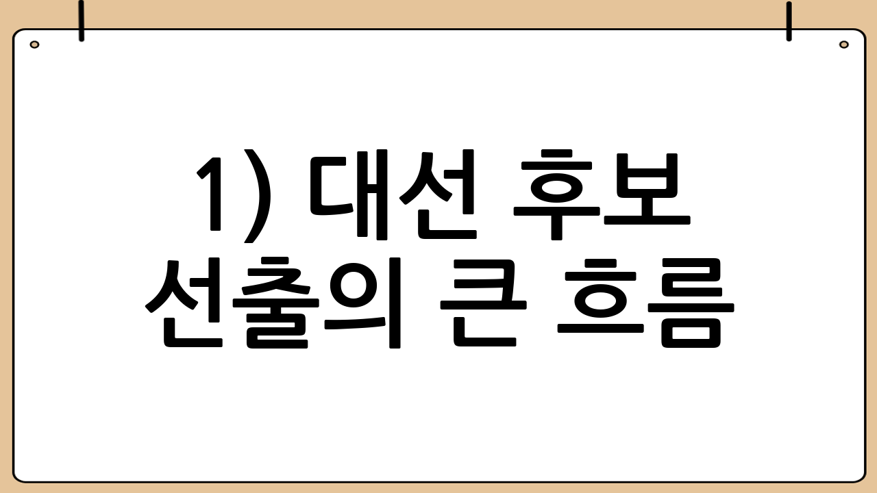1) 대선 후보 선출의 큰 흐름: 정당 경선에서 본선까지