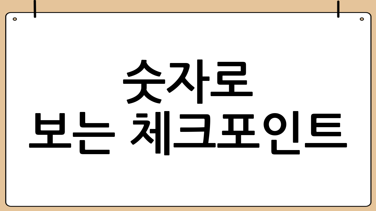 숫자로 보는 체크포인트: 정책 성과를 측정하자
