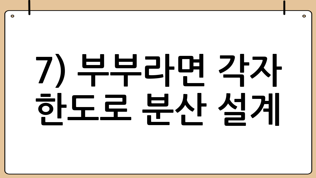 7) 부부라면 ‘각자 한도’로 분산 설계