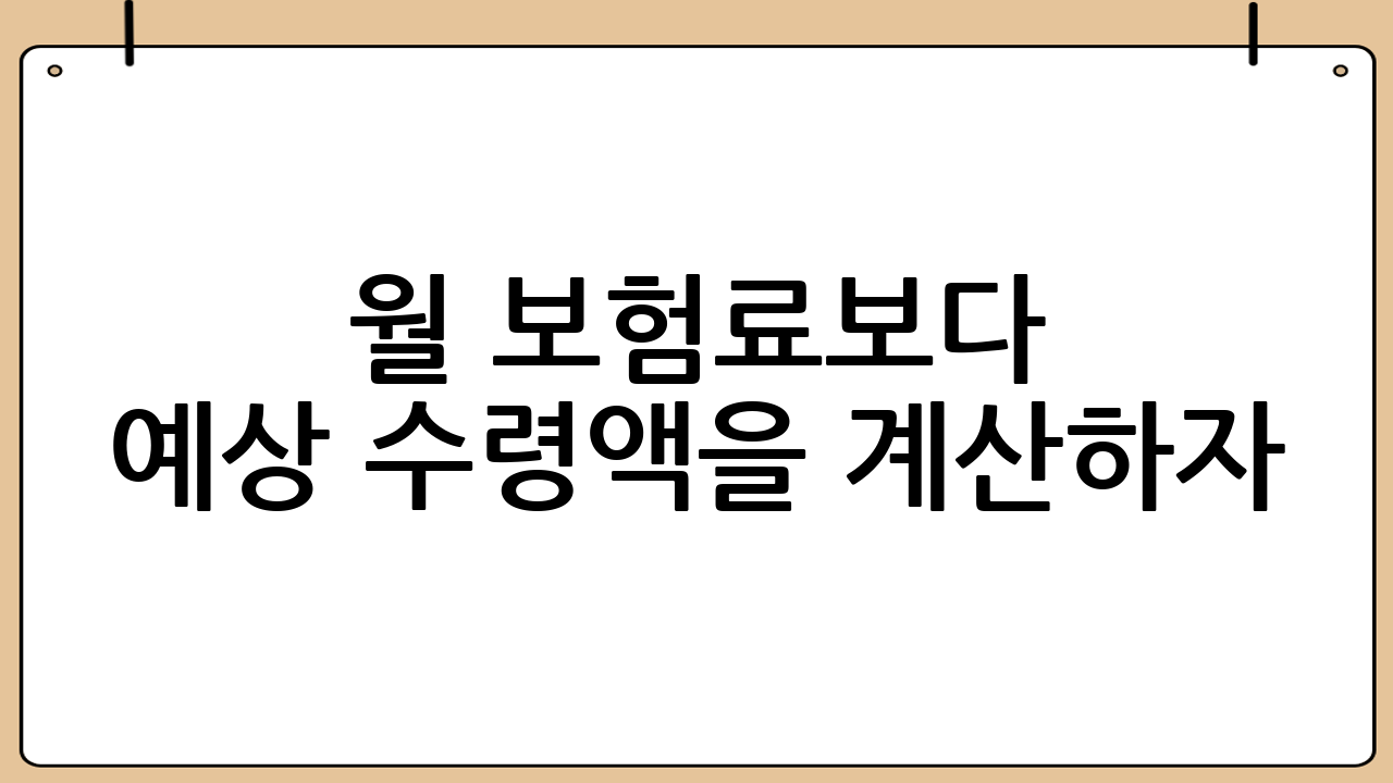 ‘월 보험료’보다 ‘예상 수령액’을 계산하자