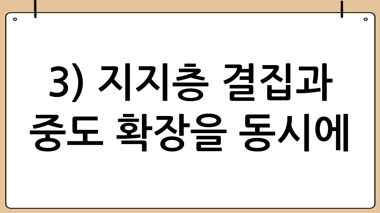 3) 지지층 결집과 중도 확장을 동시에