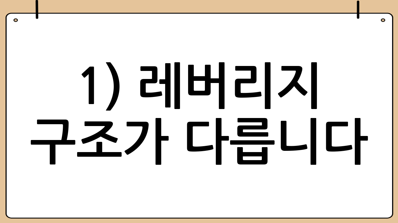 1) 레버리지 구조가 다릅니다