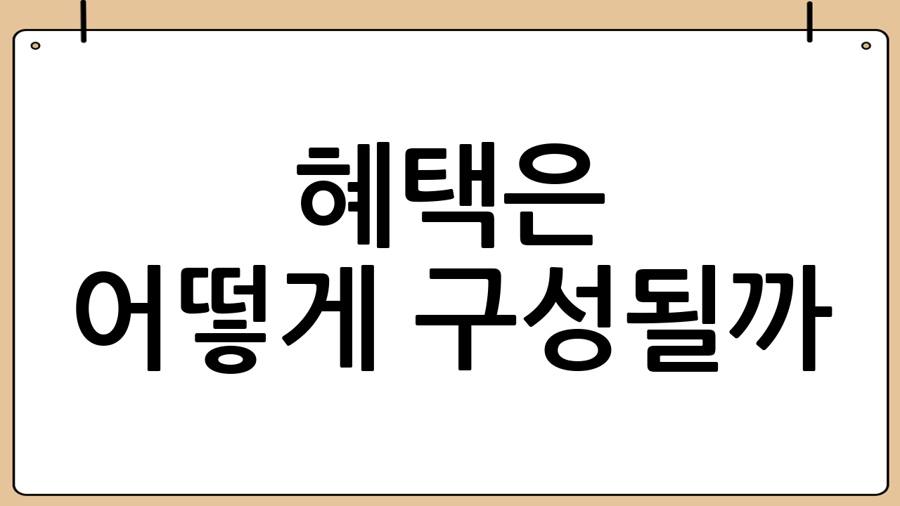 혜택은 어떻게 구성될까? (일반적인 이벤트 구조)